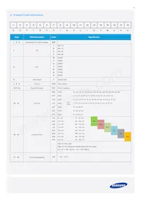 SCPERTF1HPL1RTK34C Datasheet Pagina 5