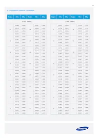 SCPERTF1HPL1RTK34C Datasheet Pagina 12