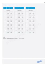 SCPERTF1HPL1RTK34C Datasheet Pagina 13