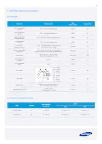 SCPERTF1HPL1RTK34C Datasheet Pagina 17