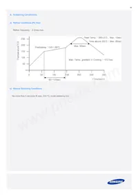 SCPERTF1HPL1RTK34C Datasheet Pagina 18