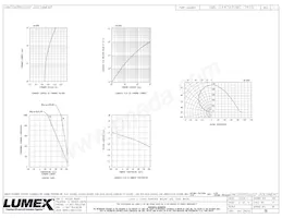 SML-LX4747UWC-TR10 Datasheet Page 2