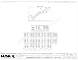 SML-LX4747UWC-TR10數據表 頁面 3