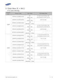 SPHWH1L3D30ED4WPH3 Datasheet Page 9