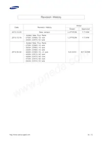 SPHWH1L3D30ED4WPH3 Datasheet Page 16