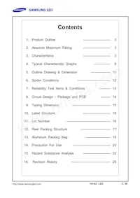 SPHWHTHAD605S0T0WZ Datasheet Pagina 2