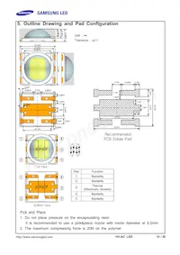 SPHWHTHAD605S0T0WZ Datasheet Page 10