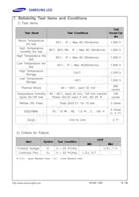 SPHWHTHAD605S0T0WZ 데이터 시트 페이지 12