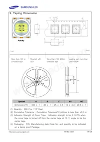 SPHWHTHAD605S0T0WZ Datasheet Pagina 14