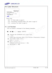 SPHWHTHAD605S0T0WZ Datasheet Page 15