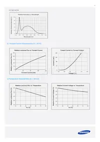 SPMWH1228FD5WAWUS2 Datasheet Page 12