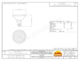 SSP-50PAR306U110 Datasheet Copertura