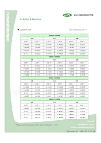 STW8Q14BE-S5-GT Datenblatt Seite 13