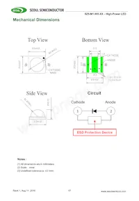 SZ5-M1-W0-00-V3/W1-AA Datasheet Page 17