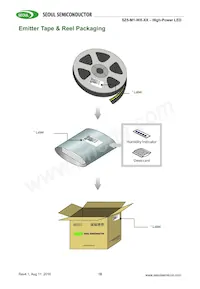 SZ5-M1-W0-00-V3/W1-AA Datasheet Page 18