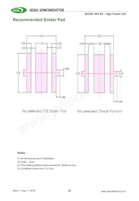 SZ5-M1-W0-00-V3/W1-AA Datasheet Page 20