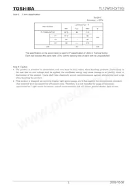 TL12W03-D(T30) Datasheet Page 3