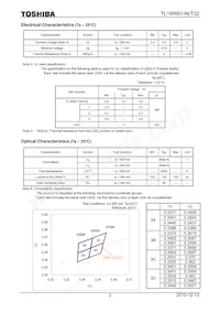 TL19W01-N(T32 Datasheet Pagina 2