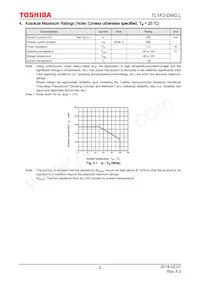 TL1F2-DW0 Datasheet Page 2