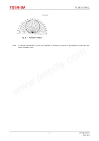 TL1F2-DW0 Datasheet Page 7