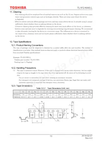 TL1F2-NW0 Datasheet Page 10