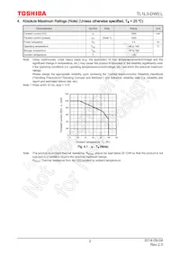 TL1L3-DW0 Datasheet Page 2