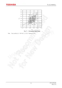 TL1L3-NW0 Datasheet Page 5