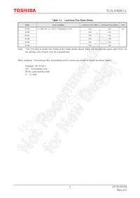 TL1L3-NW1 Datasheet Page 7