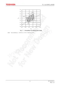 TL1L4-DW0 Datasheet Page 5