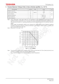 TL1L4-LL1 Datasheet Pagina 2