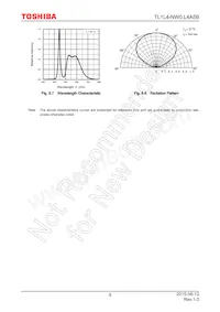 TL1L4-NW0 Datasheet Page 9