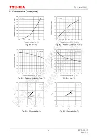 TL1L4-NW0 Datasheet Page 8