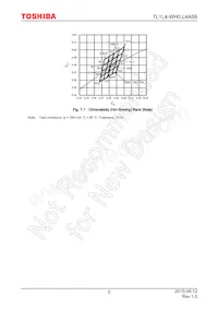 TL1L4-WH0 Datasheet Pagina 5