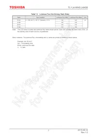TL1L4-WH0 Datasheet Page 7