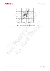TL1L4-WH0 Datasheet Page 5