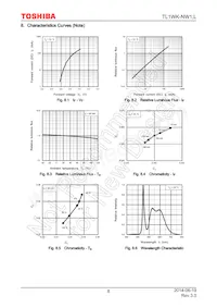 TL1WK-NW1 Datasheet Page 8