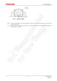 TL1WK-NW1 Datasheet Page 9