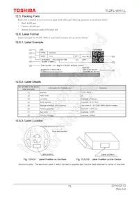 TL2FL-WH1 Datasheet Page 15
