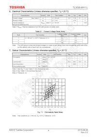 TL3GB-WH1 Datasheet Page 4