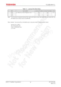 TL3GB-WH1 Datasheet Page 6