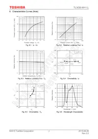 TL3GB-WH1 Datasheet Page 7