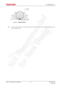 TL3GB-WH1 Datasheet Page 8