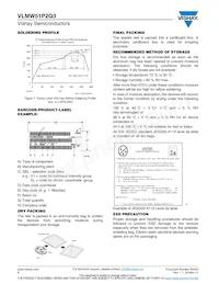 VLMW51P2Q3-GS08 Datasheet Page 8