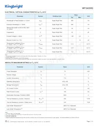 WP1043SRD 데이터 시트 페이지 2