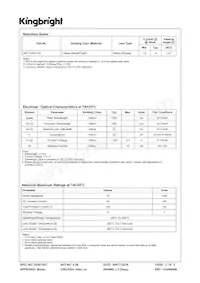 WP113WH/YD Datasheet Pagina 2