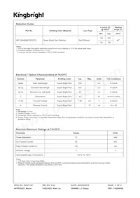 WP138A8QMP/SRD/TG Datasheet Pagina 2