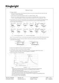 WP1503EB/2GD Datasheet Pagina 5