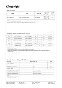 WP1503EB/2SRD Datasheet Page 2