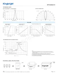 WP1503EB/2YD Datasheet Pagina 3