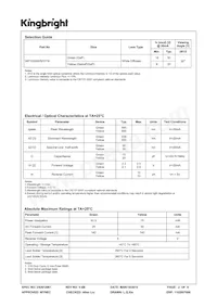 WP150A9VS/GYW Datasheet Page 2